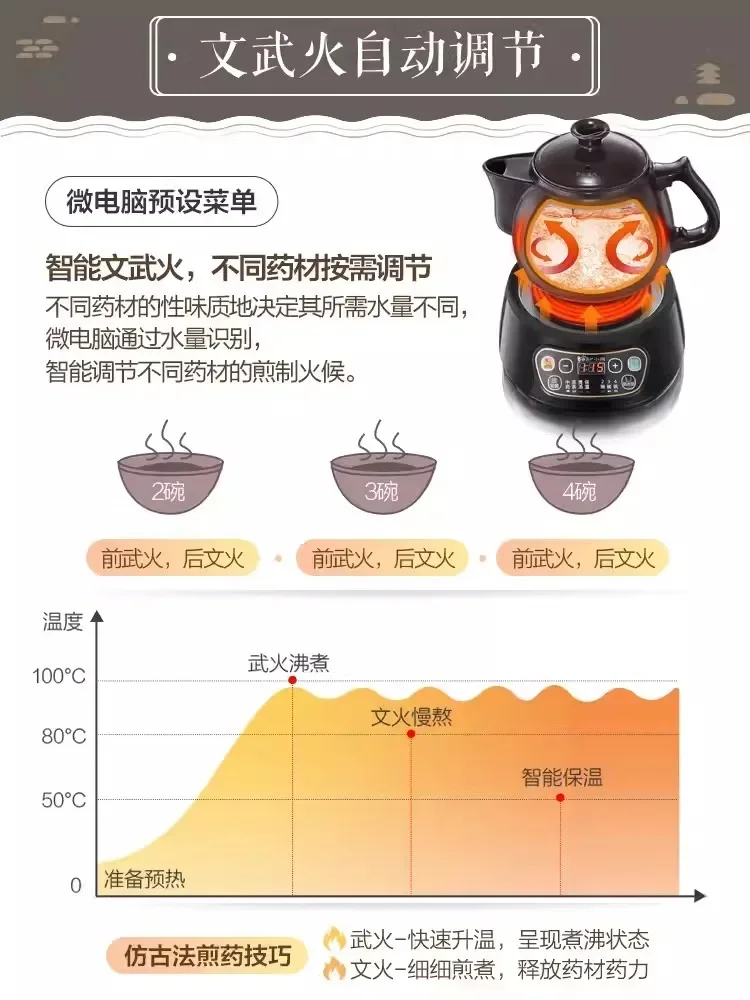 Olla de medicina de decocción, cazuela dividida de cerámica, olla de medicina china, decocción eléctrica, olla de medicina china, máquina de hervir