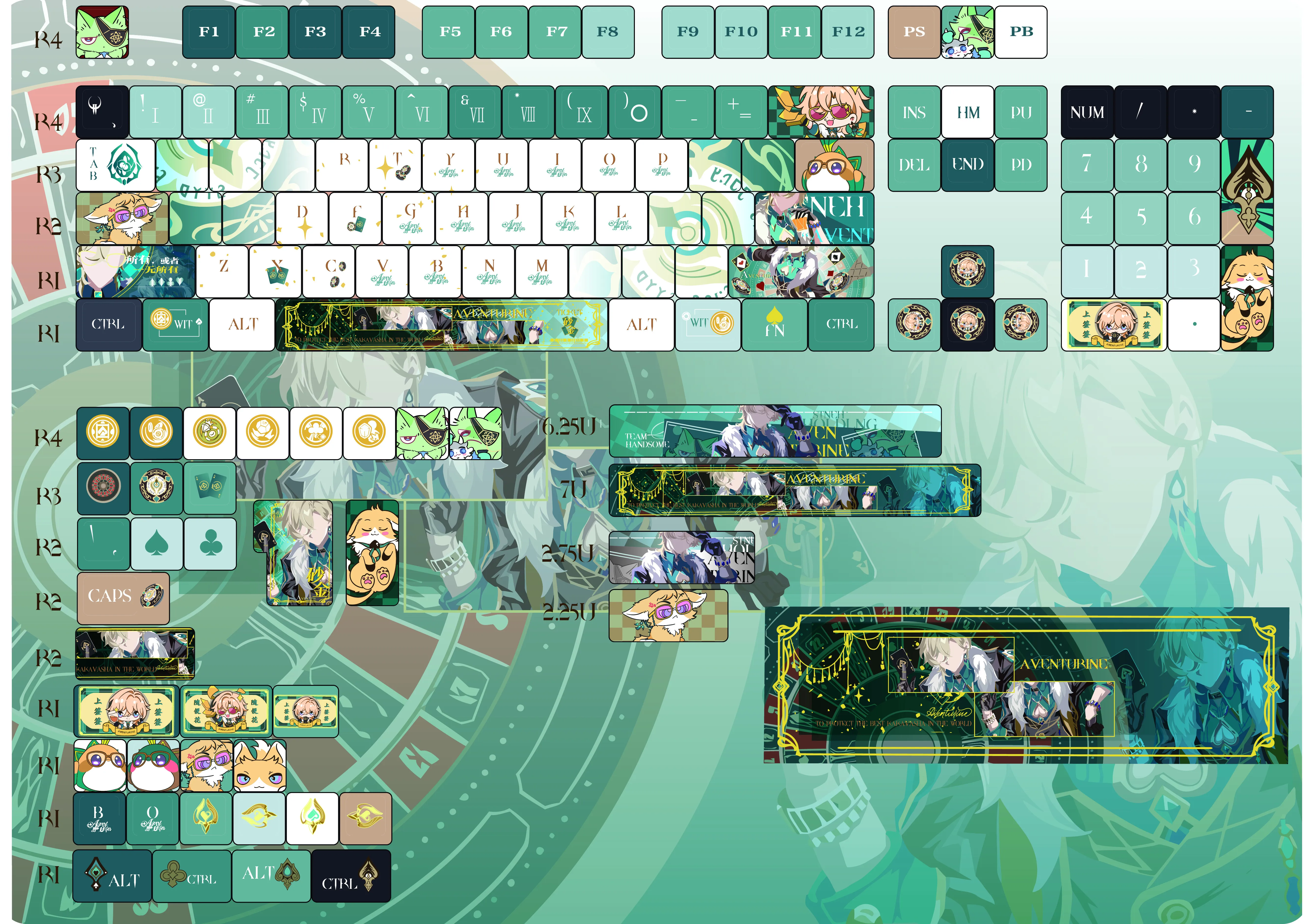 143 Keys Honkai: Star Rail Aventurine Theme Keycap Cherry PBT Hot Sublimation Anime Game Custom Key Cap for Mechanical Keyboard
