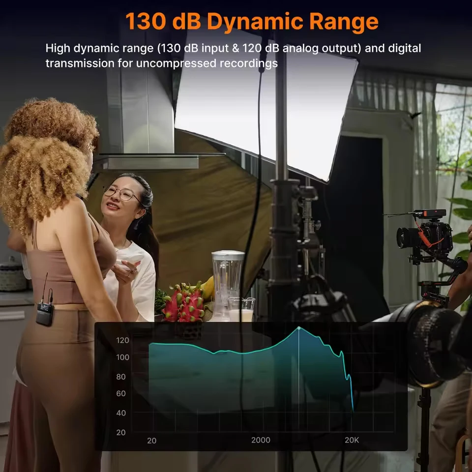 Saramonic K9 نظام ميكروفون لاسلكي رقمي UHF لشخصين ميكروفون لاسلكي Lavalier لصناعة الأفلام والكاميرات #3