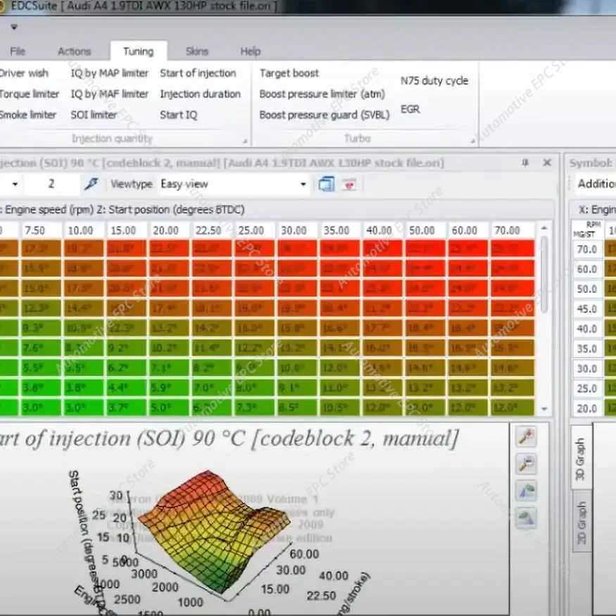 For Edc Suite Remap…