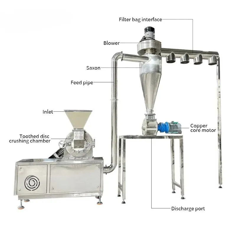 Durable and High Quality Factory Price Adjustable Fineness Spice Herb Pepper Powder Pulse Dust Collector Grinding