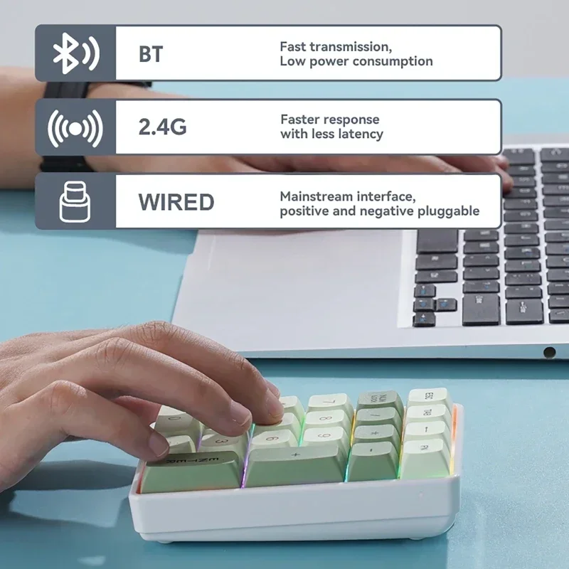 21-Key Mechanical Keyboard, Bluetooth/2.4Ghz/USB-C Connection, Colourful Lighting, Full Key Hot-Swap Mini Keypad for PC Laptops