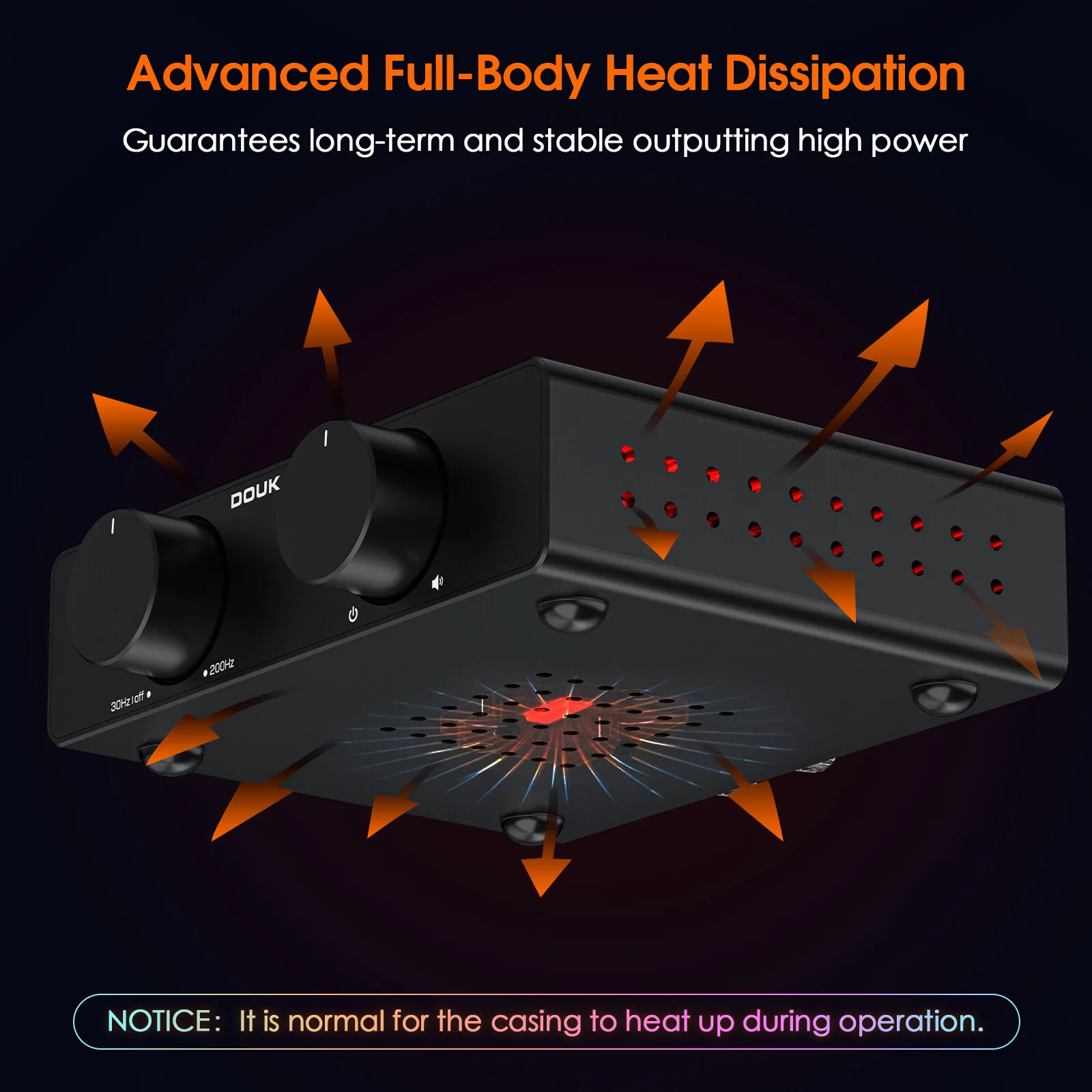 Nobsound A5 TPA3255 Amplificatore stereo HiFi Audio Classe D Amplificatore Filtro passa alto Amplificatore da tavolo per la casa 300W con alimentatore 32V/5A