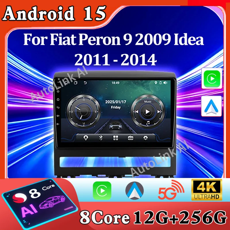 Car Radio Multimedi…