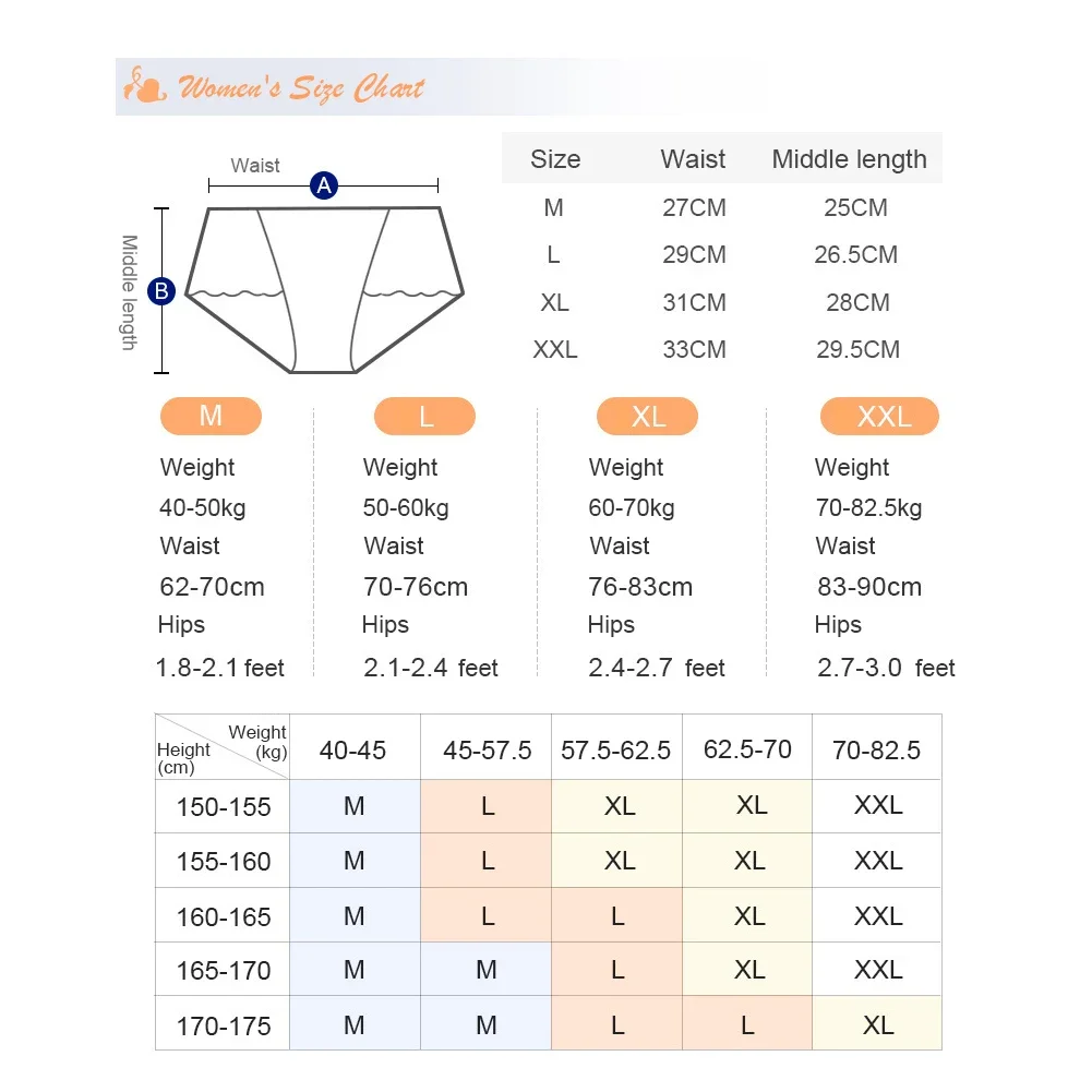 5pcs/Set Ladies Lace boxer briefs Full Coverage Soft Breathable Panties Multipack Underwears for Women Girls Soft Knickers