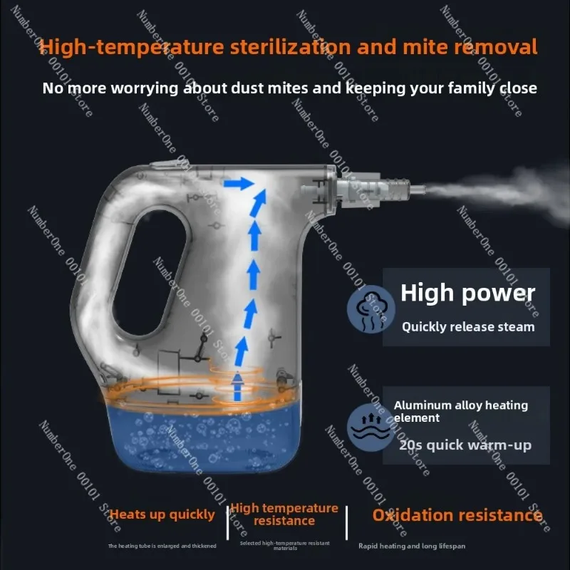 Handheld High Pressure Steam Cleaner Compact Household Kitchen Grease Grime Remover Multipurpose Cleaning Tool