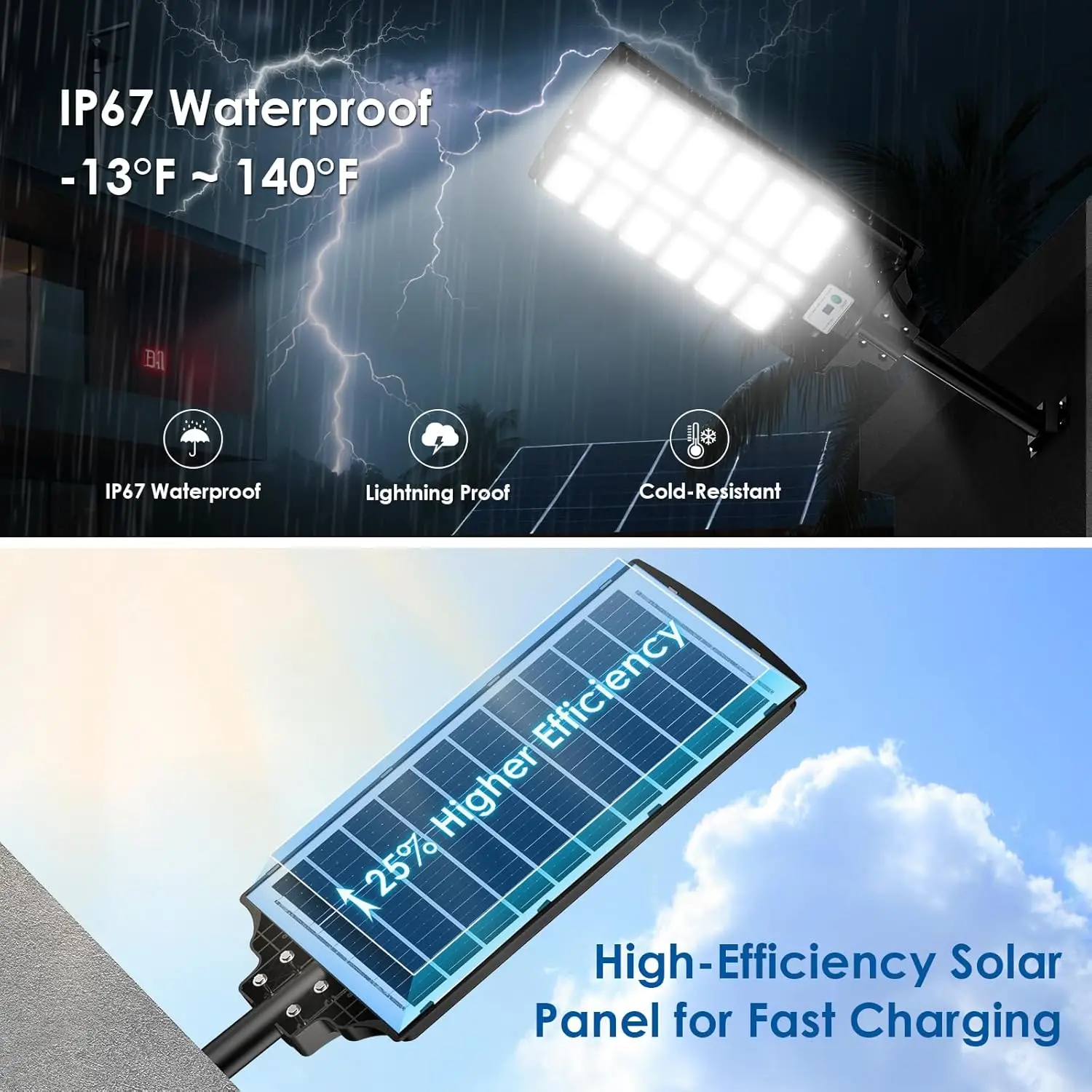 Солнечный уличный фонарь мощностью 9000 Вт для улицы, светодиодная лампа для патио от сумерения до рассвета, прожектор с датчиком движения, водонепроницаемость IP67, широкоугольный, для двора,
