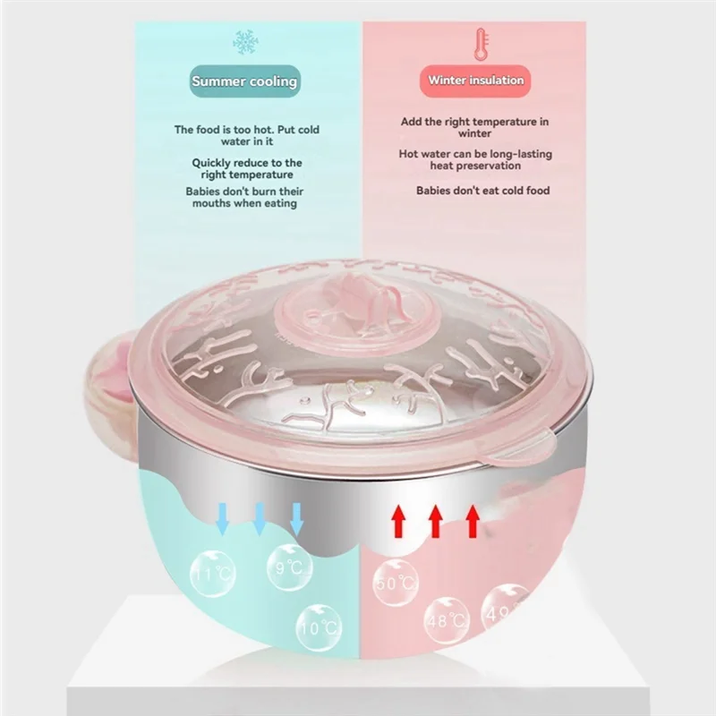 

ABJO-детская миска для дополнительного питания с водяным наполнением, детская специальная миска для дополнительного питания, посуда с присоской против ожогов