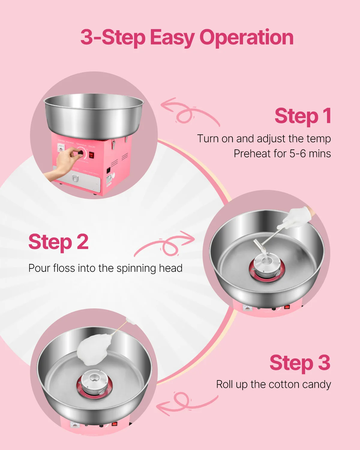 ماكينة حلوى القطن الكهربائية SucceBuy بقدرة 1000 وات، ماكينة صنع خيط الحلوى التجارية مع وعاء من الفولاذ المقاوم للصدأ لحفلات أعياد الميلاد العائلية