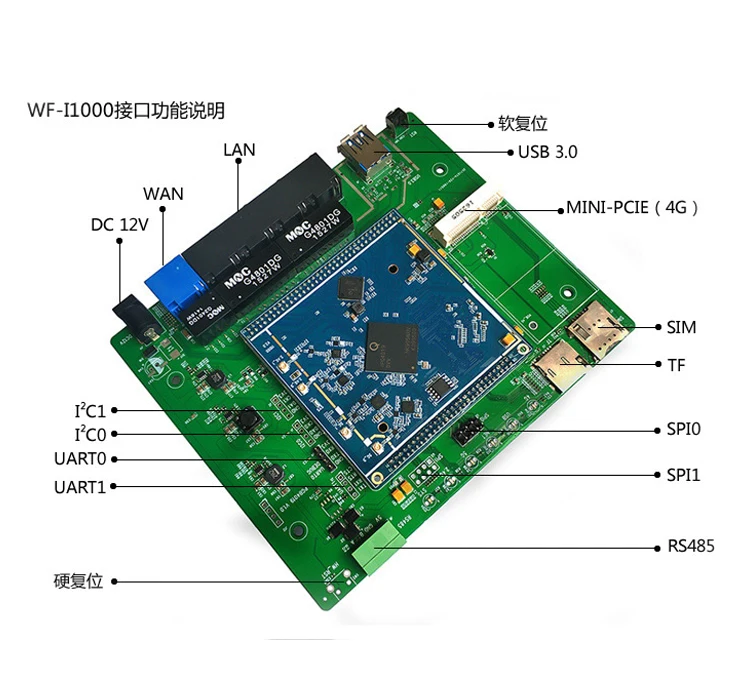 IPQ4019/4029 Dual Band AC WAVE2 High Power Wireless Routing Module Development Board