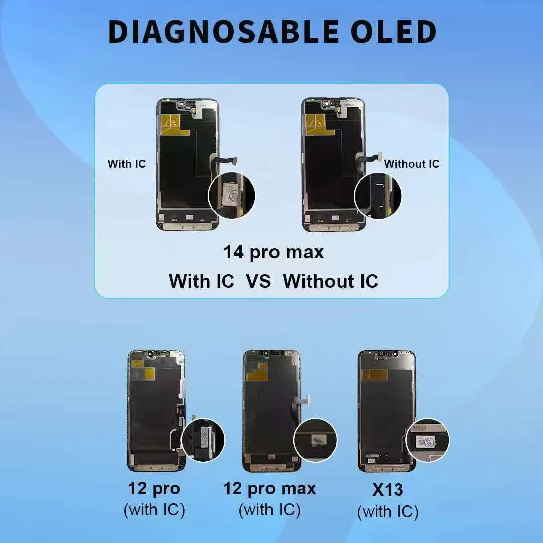 

Run Diagnostic Display for IP15-16 Pro Max Mobile Phone LCD Repair Change Repair