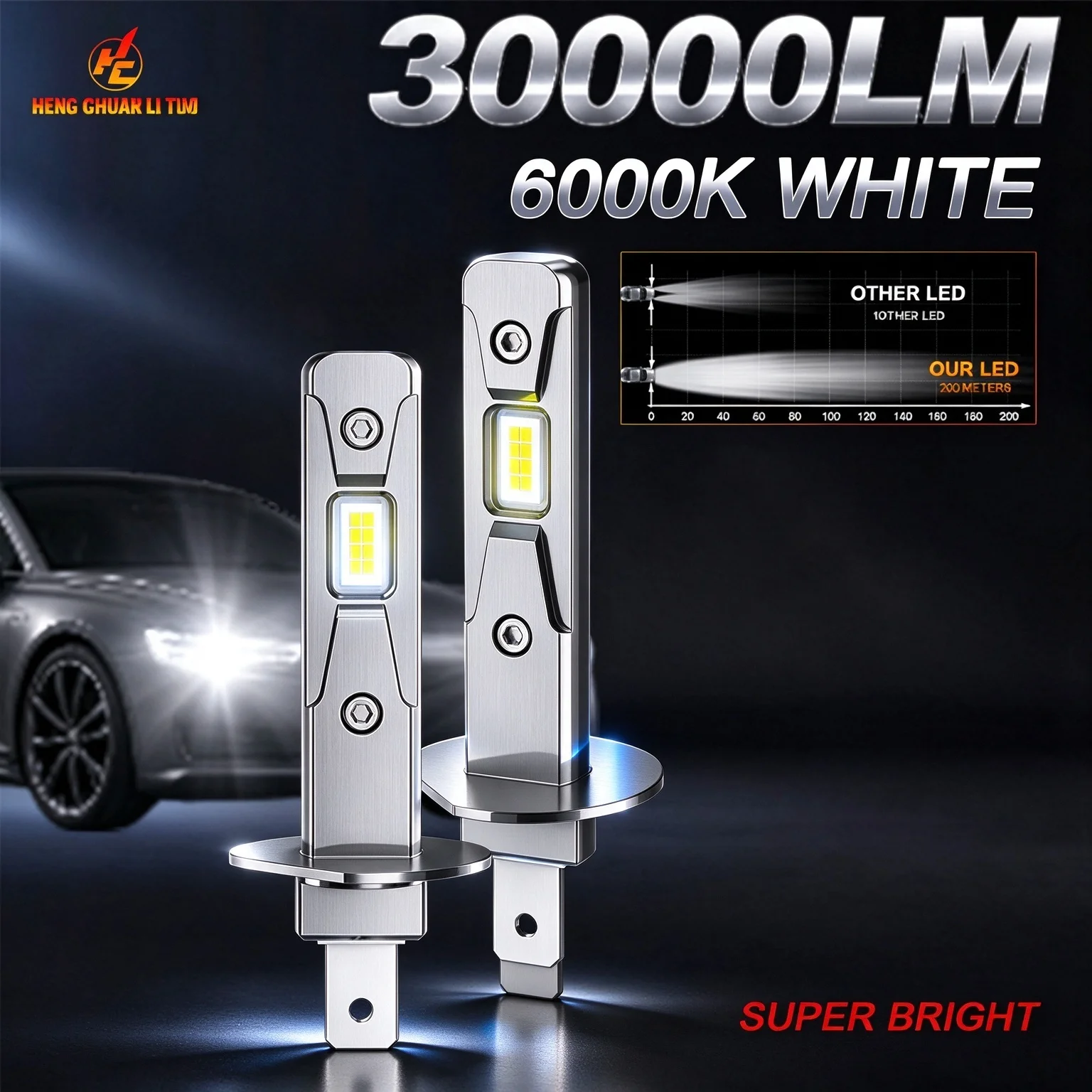 H1 LED Headlight Bulbs 2PCS, 1:1 Mini Size Plug and Play, 6500K Cool White Super Bright, CANBUS Error Free No Flicker, Halogen