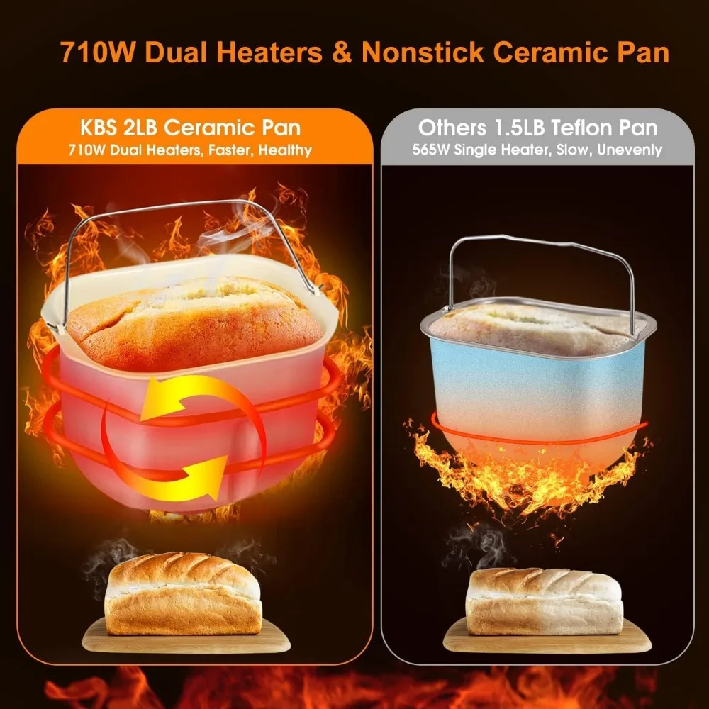 JXMAKER-Appareil Chauffant pour Touristes, en Acier Inoxydable, Sans Gluten, Machine à Pâte, Confiture, YogSigned PRO, 17 en 1, 710W