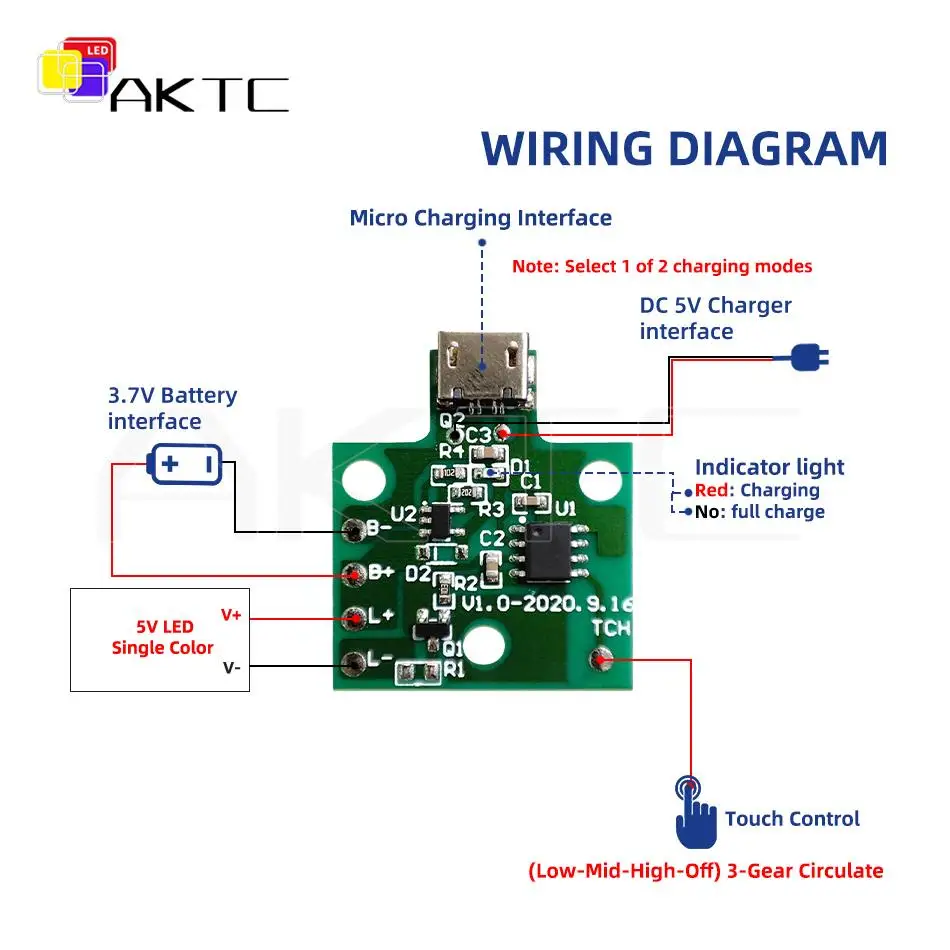 5V 2A LED Charging Touch Dimming Control Board Micro-USB 3.7V Battery Powered for Single Color Strip Lights Modules Panel Lamps