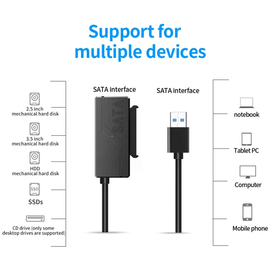 SATA to USB 3.0 Cable Up to 5 Gbps USB 3.0 to Sata III Cable for 2.5/3.5 Inch External HDD SSD Hard Drive SATA 3 22 Pin Adapter