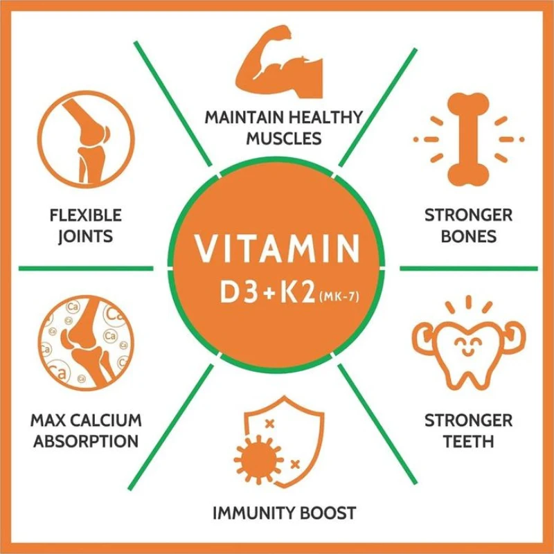 2Bag Vitamin D3+K2 Capsules Coconut Oil Softgels 2 in 1 6000mg Oregano Oil Supplement Capsules with Black Seed Oil