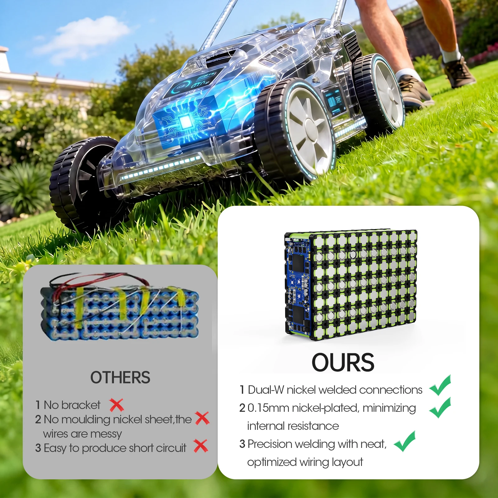18650Ebike Battery Pack 72V 40AH 60V 24AH 52V 48V 36V for Electric Bicycle Escooter 1000W 1500W 1800W 2000W 2500W 3000W