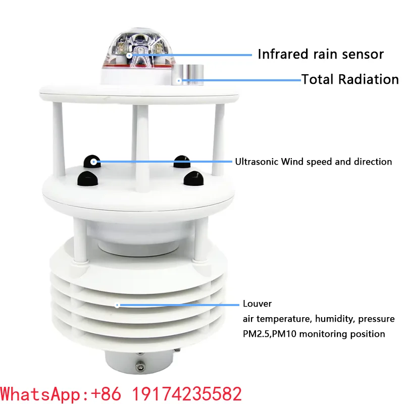 CE Certified 10 Years Uselife ASA Weather Station IP65 Waterproof Professional Air Quality PM2.5 Monitoring System RS485 Modbus