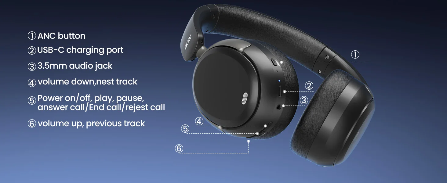Acer OHR516 ANC Kabelloser Kopfhörer mit Geräuschunterdrückung, hochauflösender räumlicher Audio-Kopfhörer, Bluetooth-Over-Ear-Headset, 40 mm dynamischer Treiber – Detail 13