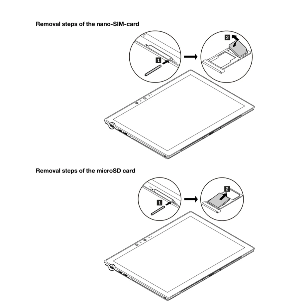 ThinkPad X1 tableta Original 3rd Gen3, bandeja para tarjeta SIM, ranura para tarjeta SD, 01AY265