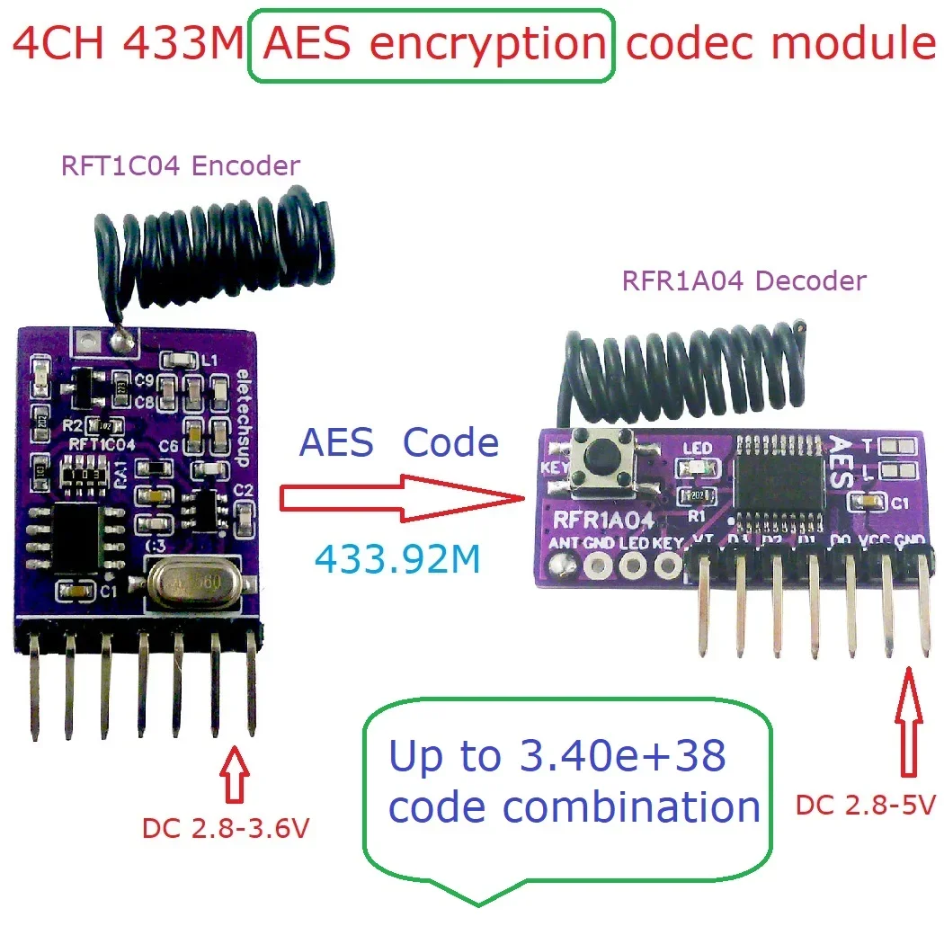 RFR1A04 AES128 Encryption Codec Remote Control Module 433M Superheterodyne Transceiver replace PT2262 EV1527 HC301