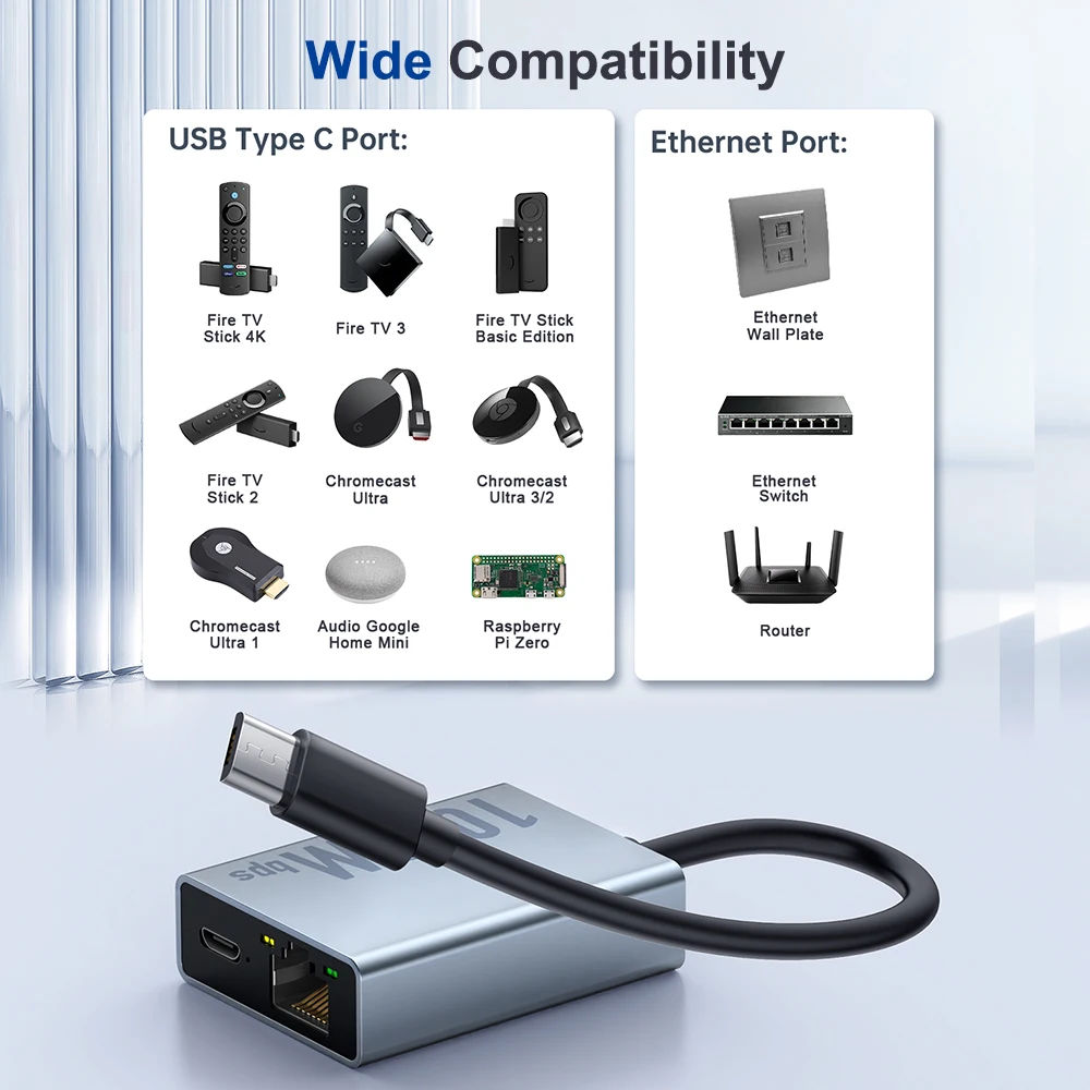 Zexmte adaptor Ethernet Gigabit, untuk 4K Fire TV Stick Micro USB ke RJ45 1000Mbps kartu jaringan adaptor untuk Chromecast Google Home