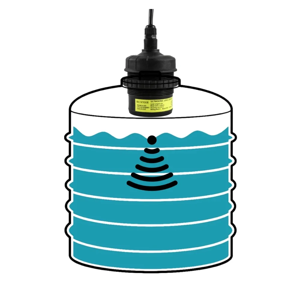 Ultrasonic Corrosive Liquid Sea Dam Water Tank Level Measurement Level Sensor