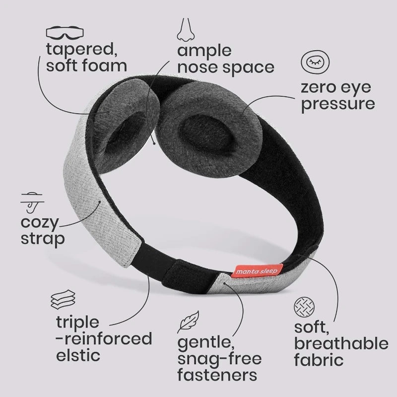 Sleep Blindfold with Removable Eye Cup, Adjustable 100% Shading To Help Deep Sleep, Adjustable To Fit Different Head Shapes