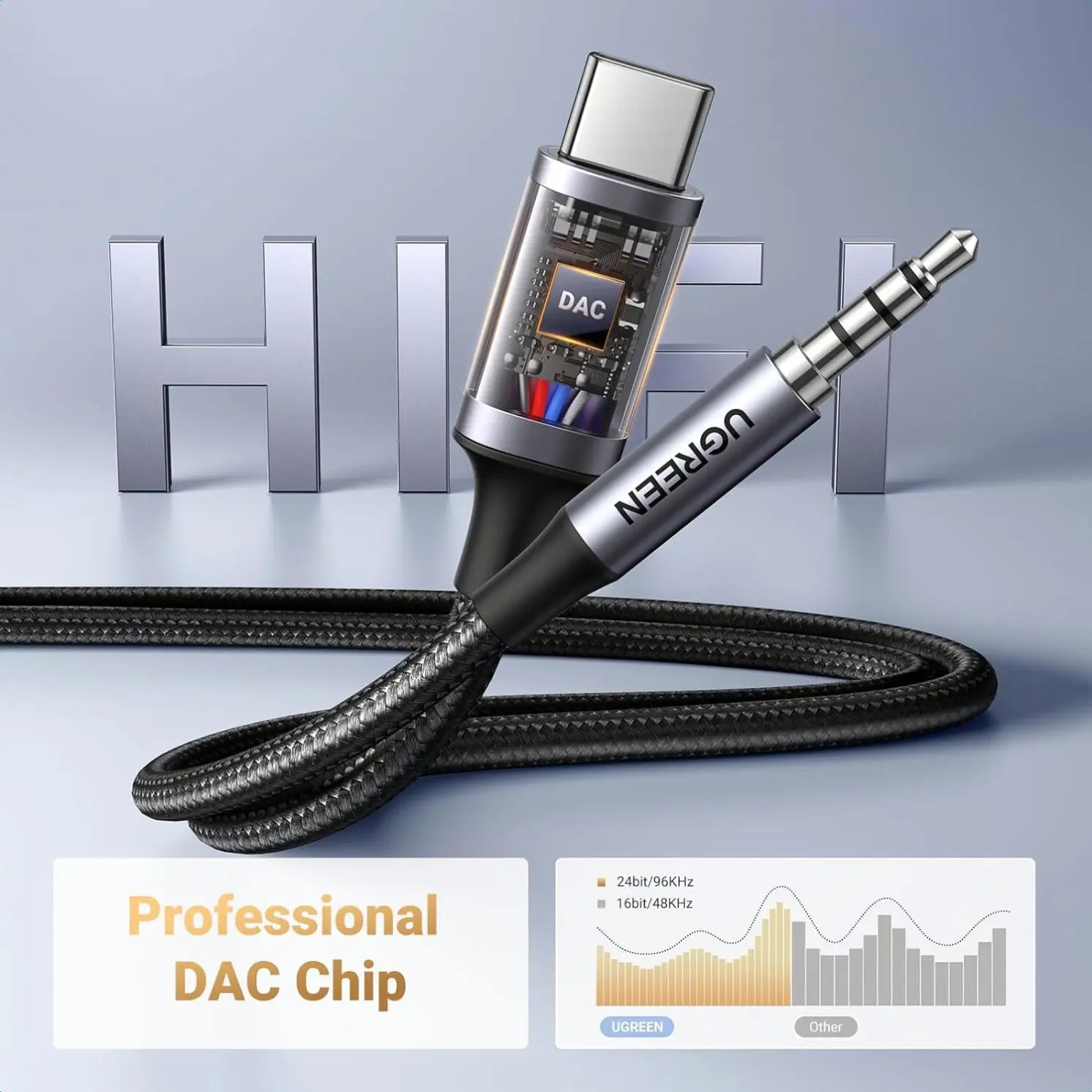 UGREEN CM450 Aux to USB Type C to 3.5mm Audio Jack Cable 1M USB C to TRRS Headphone Car Stereo Cord Adapter Mic HiFi Compatible