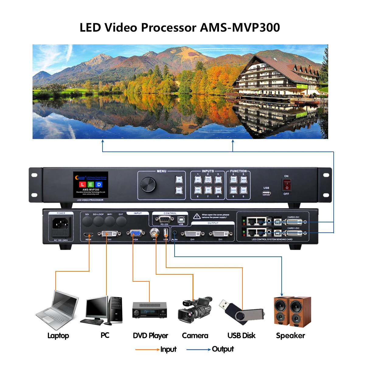 Video Processor MVP300 Seamless Switcher Support TS802D MSD300 One Key Black and Freeze Project LED Screen Usage