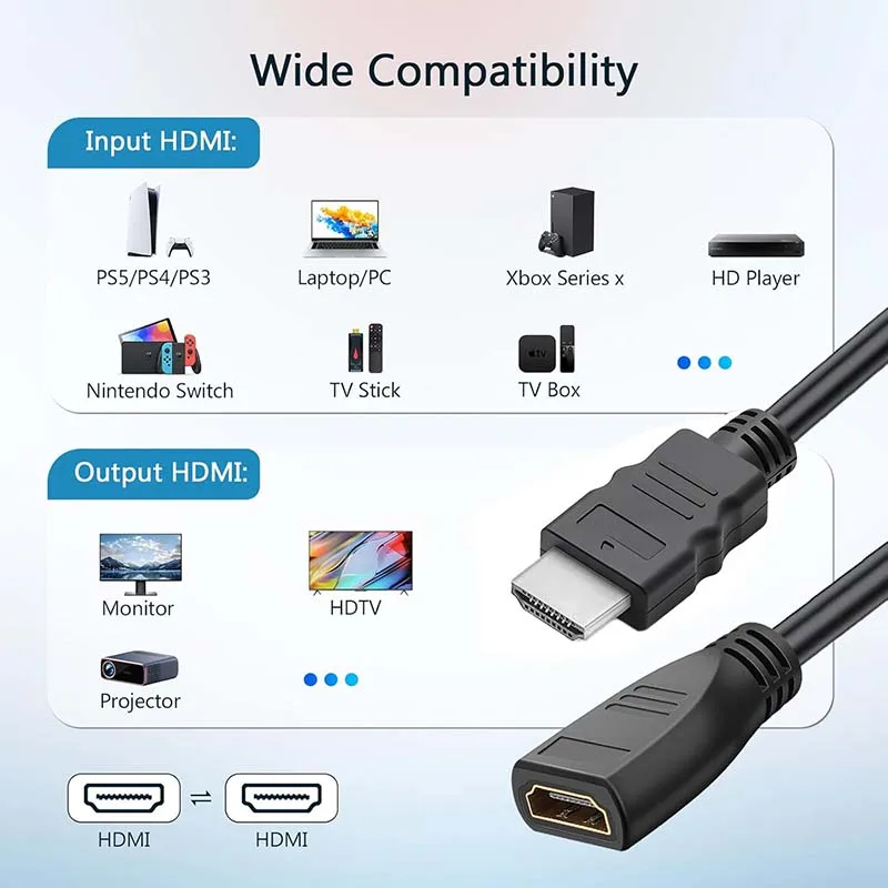 4K HDMI Extenion Cable Long HDMI 2.0 Male to Female Cord 60Hz 4K HDMI Extender Lead HDMI Male to Female Extension Kable Cord HDR