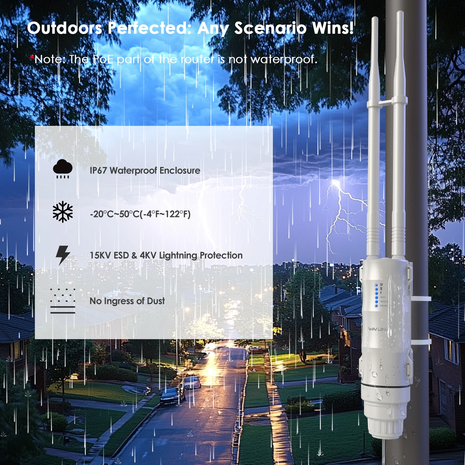 Wavlink AC600/AC300 Weatherproof RJ45 Outdoor Wireless WiFi AP/Repeater/Router Extender 5G 2.4G Bridge Wi Fi Signal Booster POE