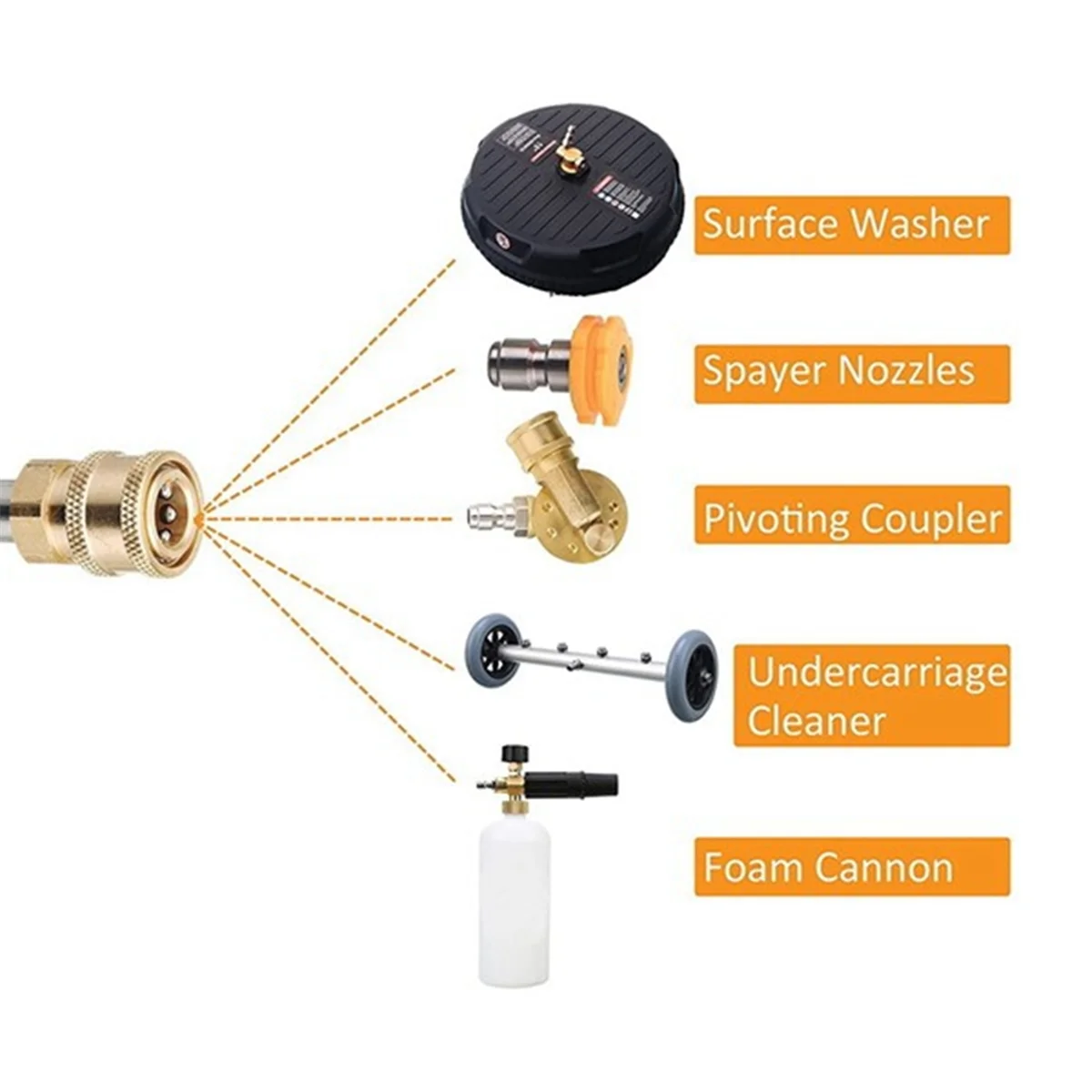 Extension de nettoyeur haute pression, rallonge de lance universelle pour nettoyeurs électriques, M22 à 1/4 po, allergique rapide