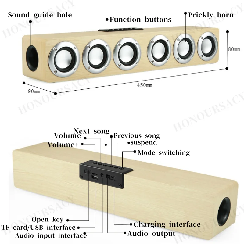 Audience Retro Wireless Bocinas Bluetooth Wooden Home Theater 6-Speakers Stereo Wireless Desktop Subwoofer Convenient Boom Box