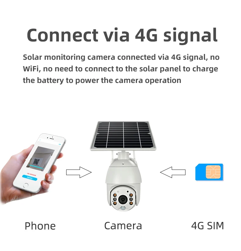 كاميرا لاسلكية 4MP HD WiFi PTZ ببطارية منخفضة الطاقة تعمل بالطاقة الشمسية في الهواء الطلق مع صوت ثنائي الاتجاه IP66 مقاومة للماء #5