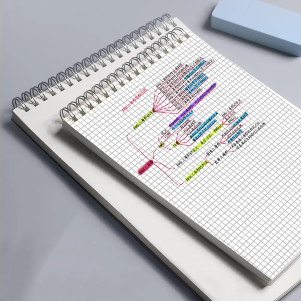 

Multifunctional A4/A5/A6/B5 Coil Notebook Grids/Blank/Horizontal Line Flip Over Design Spiral Notepad Diary Book Students Gift