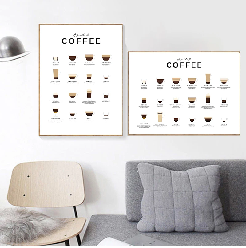 Wall Artwork coffee menu Modular Prints Painting modern Canvas For Living Room Home Decoration HD Pictures Nordic Style Poster