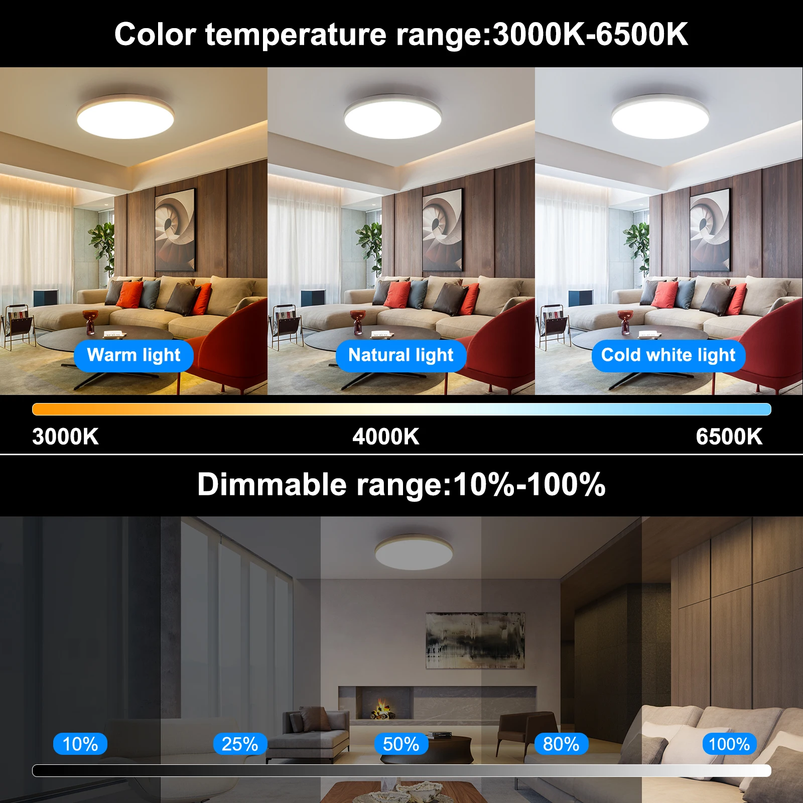 2 Pack 24W RGB LED Ceiling Lights, Dimmable with Remote & App, 16M Colors, 2400LM, Ø30cm, for Living Room Bedroom