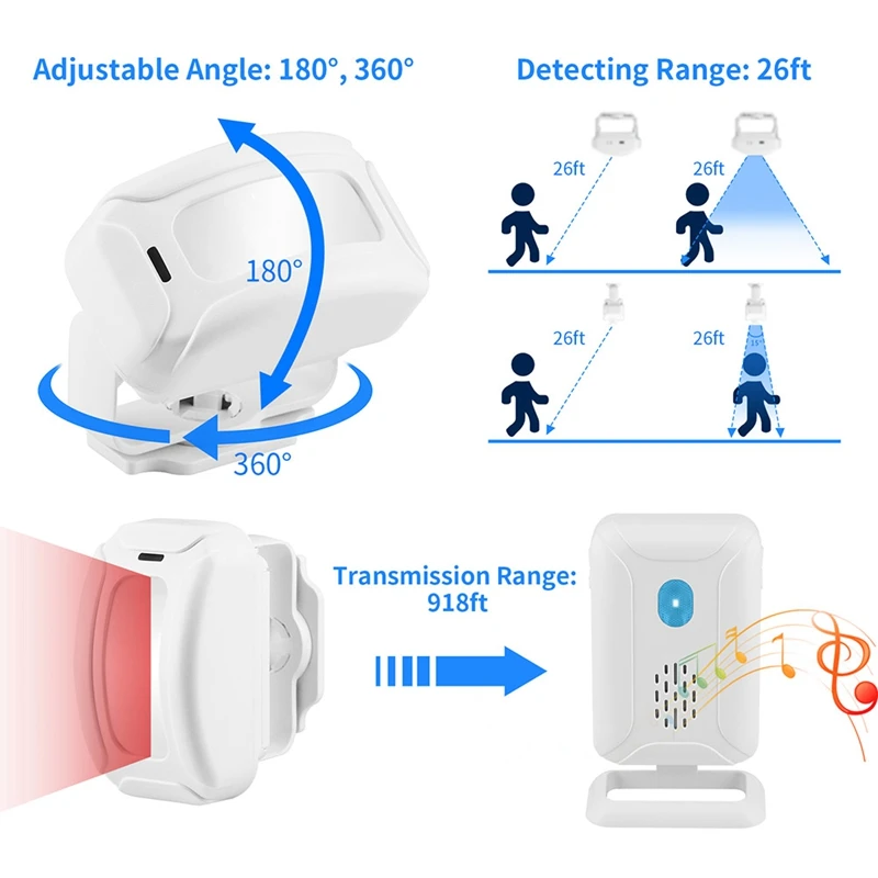 Detector de movimiento PIR infrarrojo inalámbrico para seguridad del hogar, sistema de alerta de entrada de campana de alarma, timbre de bienvenida para tienda