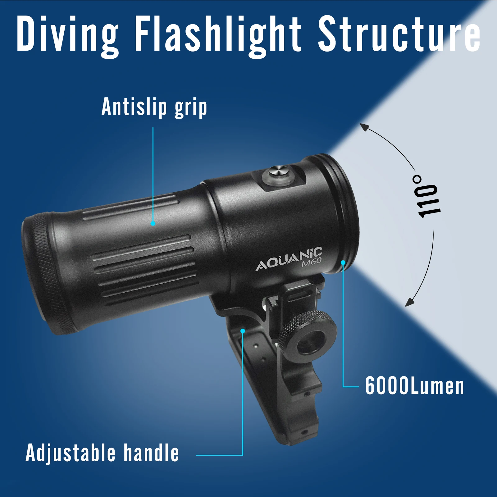 Nitescuba professional diving photography light 6000 lumens underwater 100meters waterproof flashlight Type-C charging interface