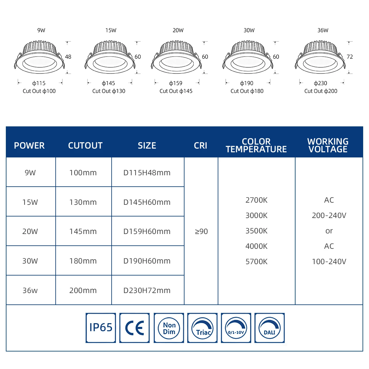 IP65 Waterproof LED Downlight CCT 3000K 4000K 6000K Slim Design Ra92 DALI Dimmable for Commercial Use