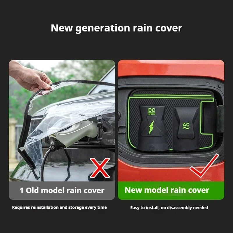 

Outdoor Protection Covers Electric Vehicle Charger Port Rainproof Dustproof Cover for Tesla Model 3 Y Sedan SUV Car Accessories
