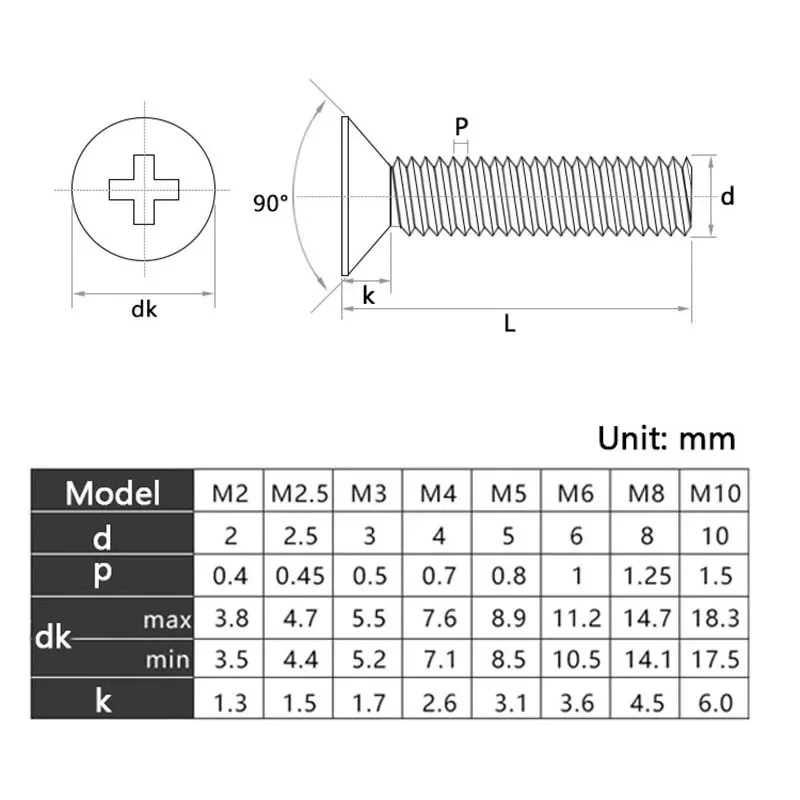 Nylon Countersunk Bolt Nut Washers Plastic Insulation Flat Head Phillips Screw M2 M2.5 M3 M4 M5 M6 Length:4~ 40mm 10/20/50Sets