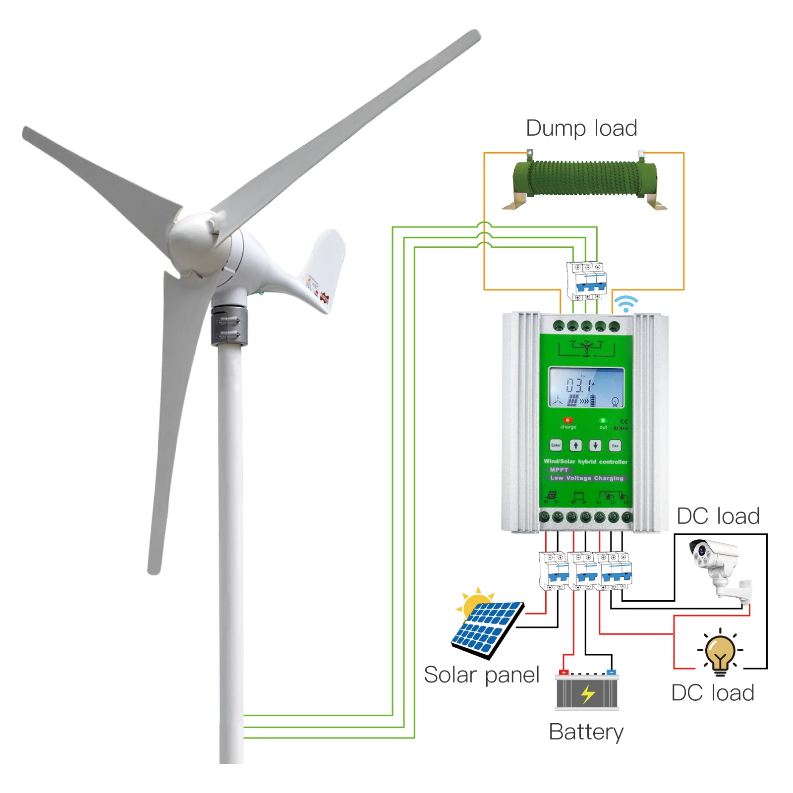 Imagem -05 - Lâminas Começam 2.2 m s Moinho de Vento Pequeno Gerador de Turbina Eólica com Indicador Led para Iate Residencial rv 400w ac 12v 24v