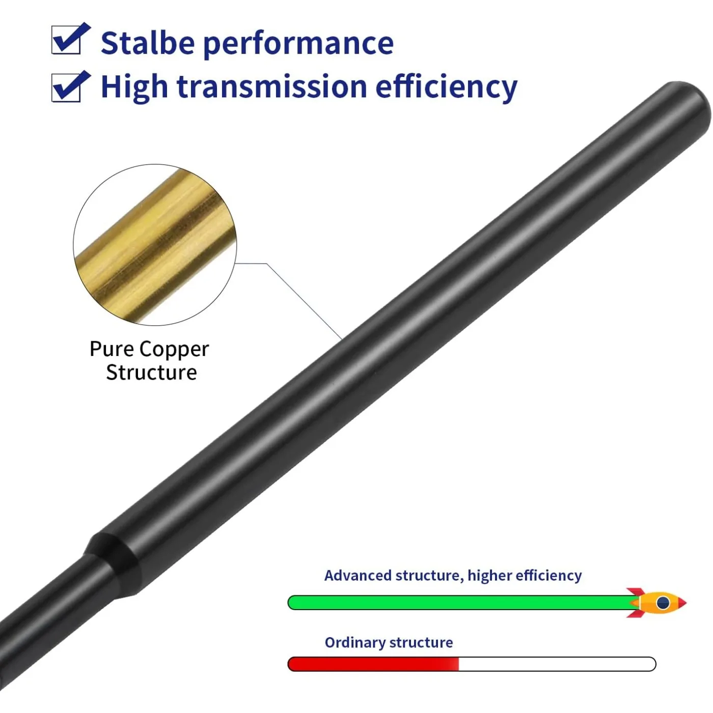 868 MHz 915 MHz LORA Antenne Omni Wasserdicht High Gain 5,8 dBi Kupferstab Starke Magnetbasis SMA Mal für Helium Hotspot RAK – Detail 2