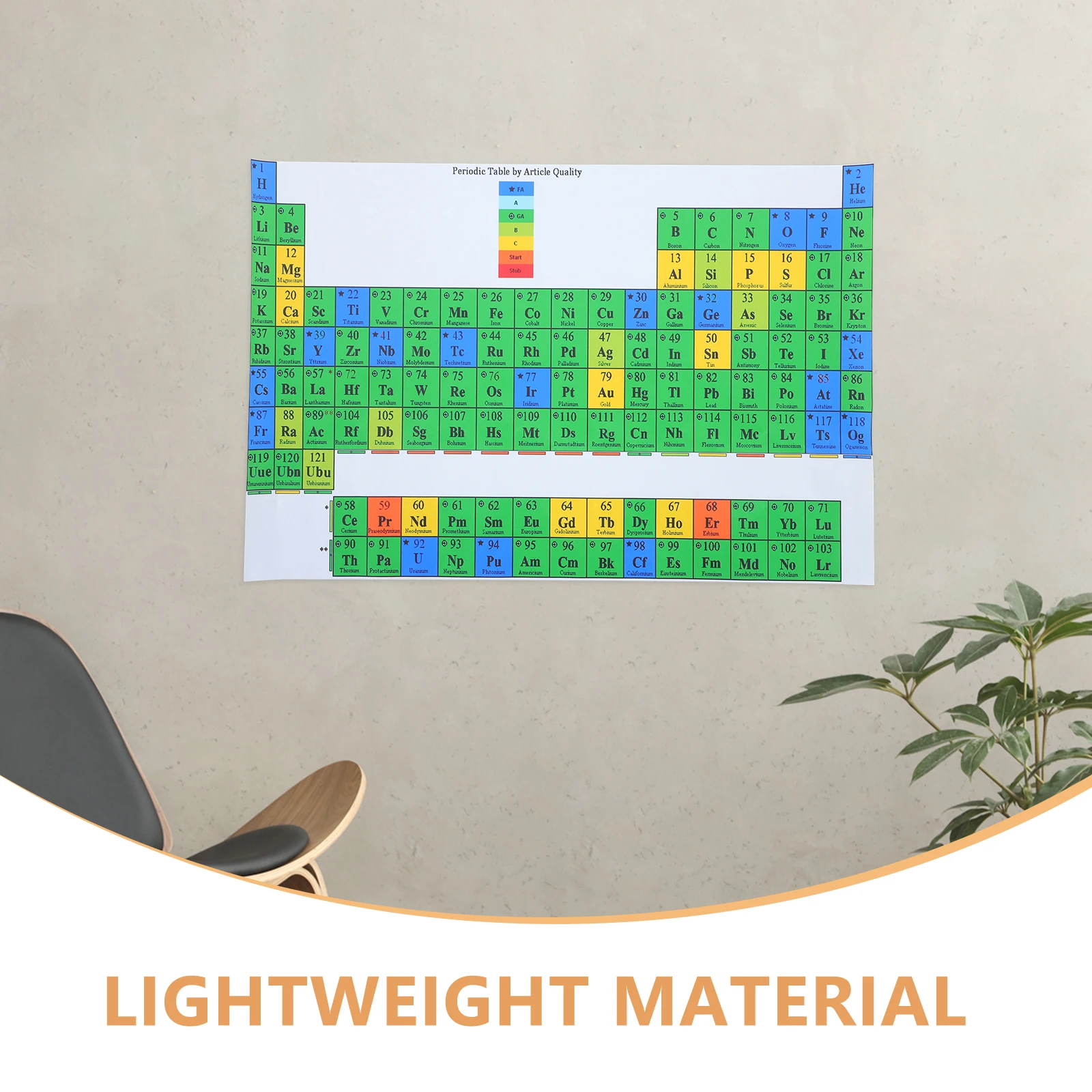 ملصق الجدول الدوري المغلف عالي الدقة مخطط دراسة الكيمياء المطبوع لمختبر الفصول الدراسية والمدرسة المنزلية المقاومة للماء #5