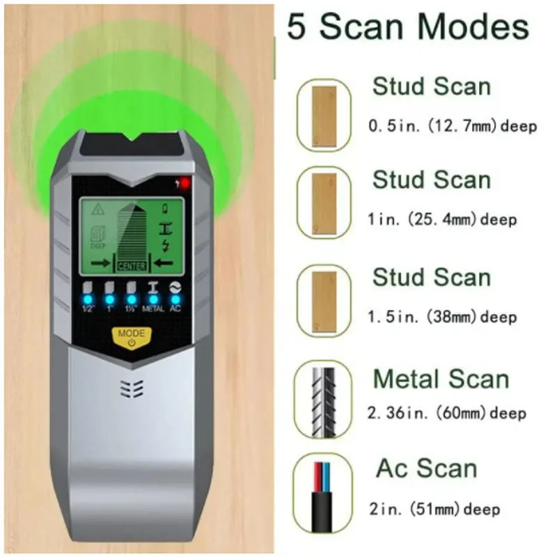 Imagem -06 - Wall Stud Finder Sensor Detector Eletrônico Scanner de Parede Edge Center Madeira Metal Atual ac Detecção de Fios Vivos Sh402