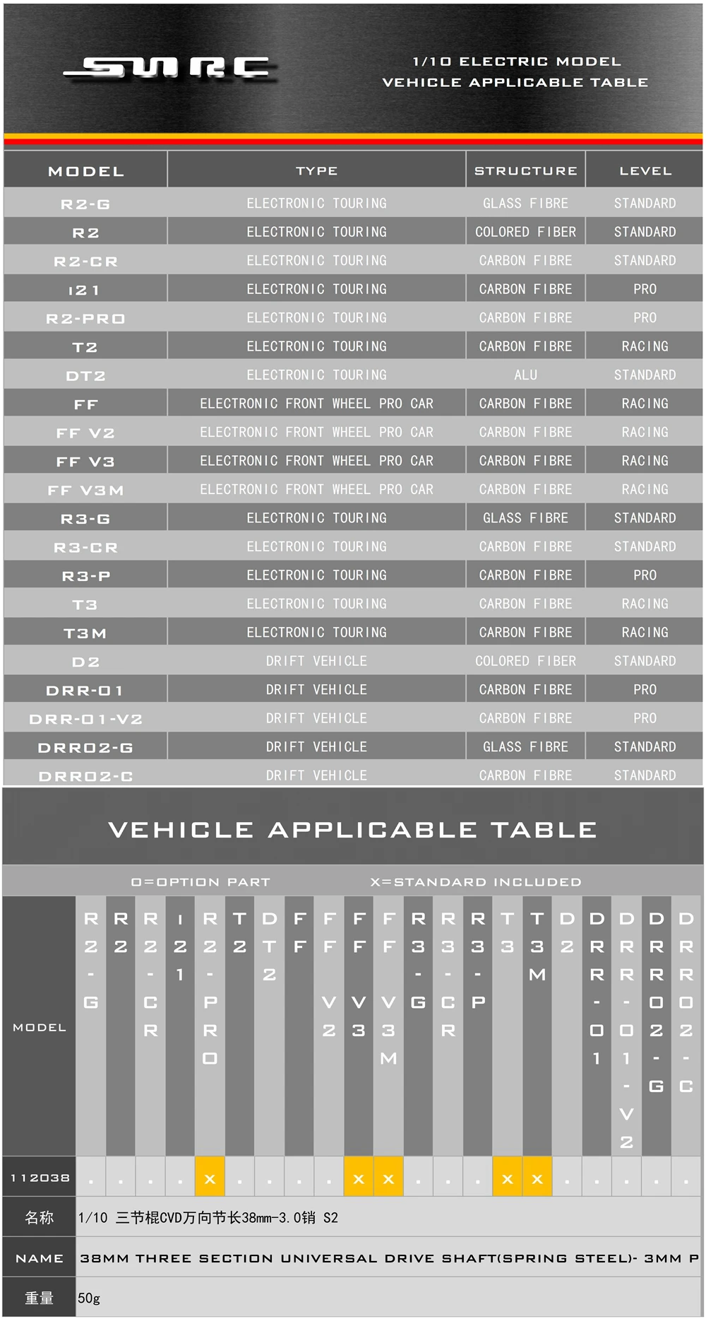 SN-RC 1:10 ملحقات RCA 112038 118238 118239 118240 مم ثلاثة أقسام من المفصل العالمي ROD CVD (فولاذ زنبركي) - دبوس 3 مم (2)