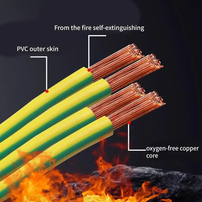 31BC BVR Solar Photovoltaic Ground Wire With Terminals Earth Wire Hole 9mm Yellow-Green Flexible Copper Earth Cable