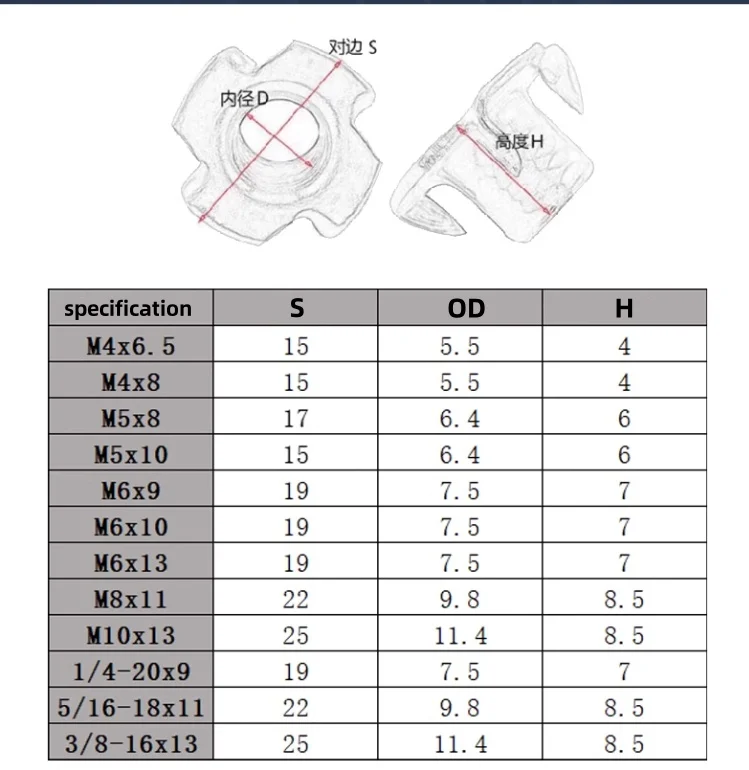 M4-M10 UNC 1/4-20 5/16 3/8 304 Stainless Steel Four Prong T-Nut Blind Four Claw Insert Nut Furniture Speaker Tee Nut
